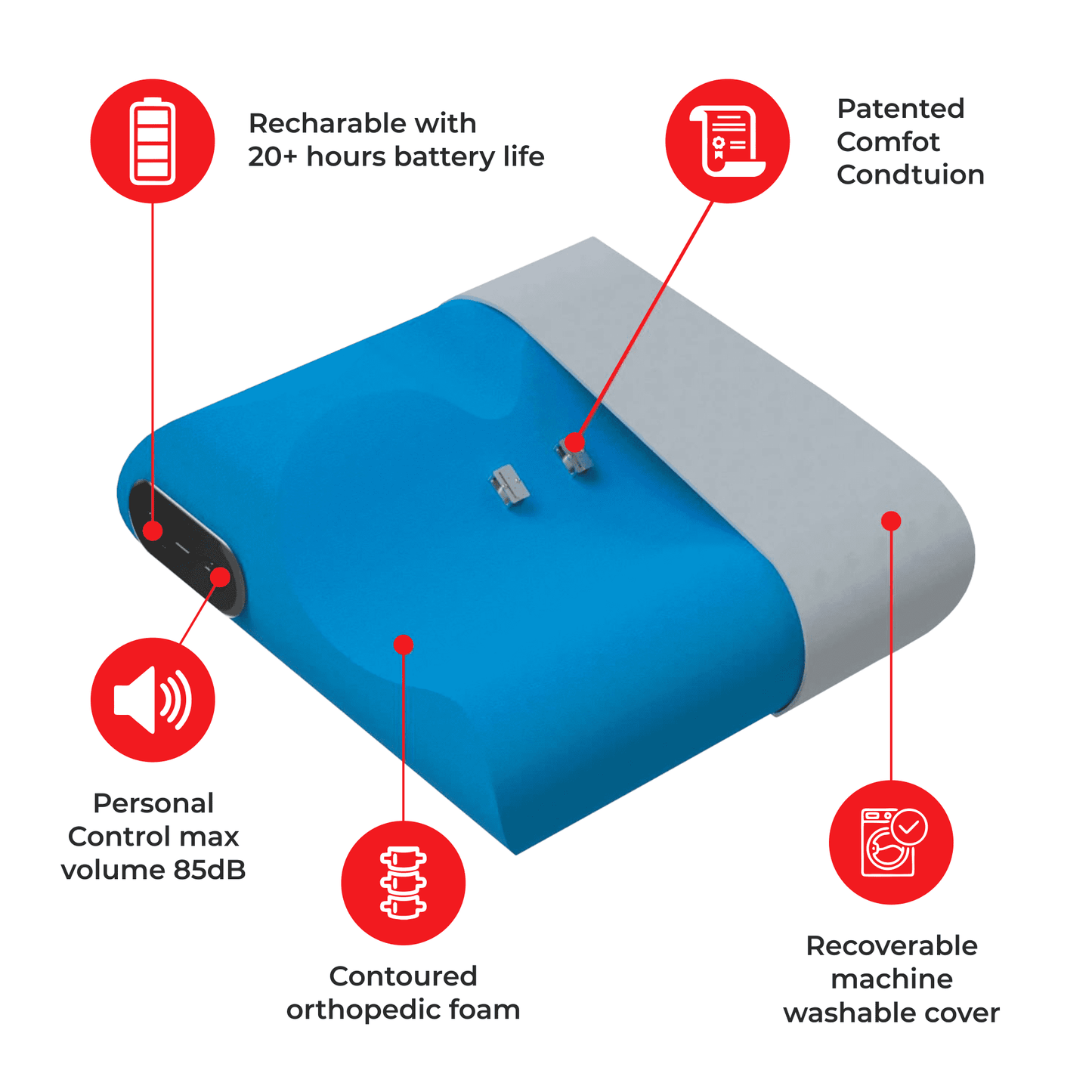 SonicSilence Tinnitus Relief Bone Conduction Pillow - Kare