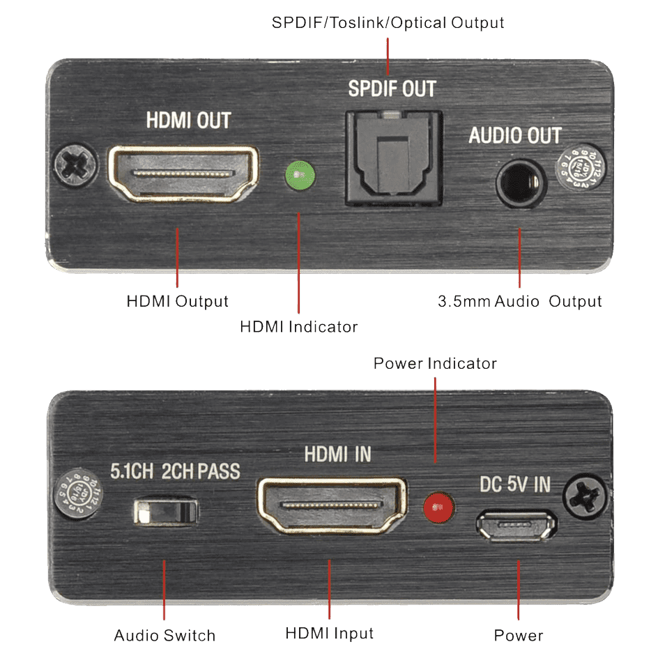 HDMI Audio Extractor Kit - Kare