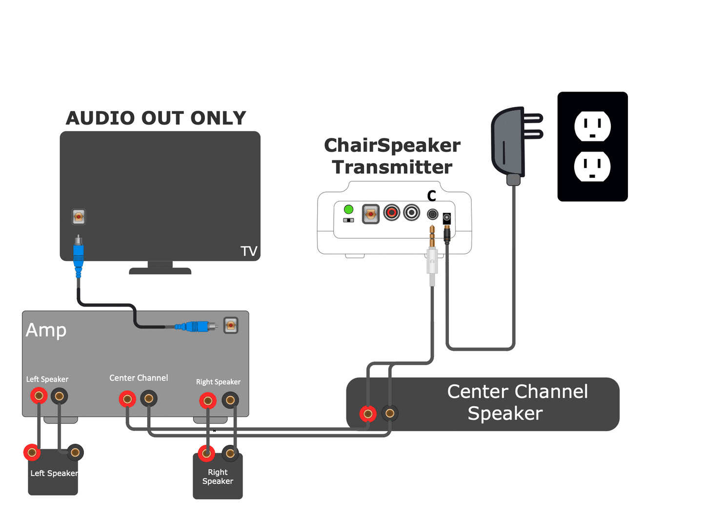 Center Channel Speaker Cable 6ft - Kare